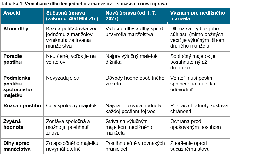 Snímka obrazovky 2026-10-28 180152.png
