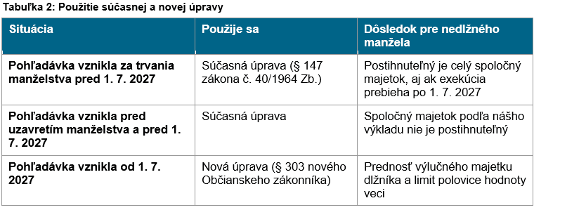 Snímka obrazovky 2026-10-28 180543.png